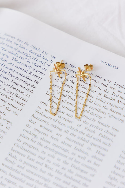18k Gold Plated Star Material Earrings