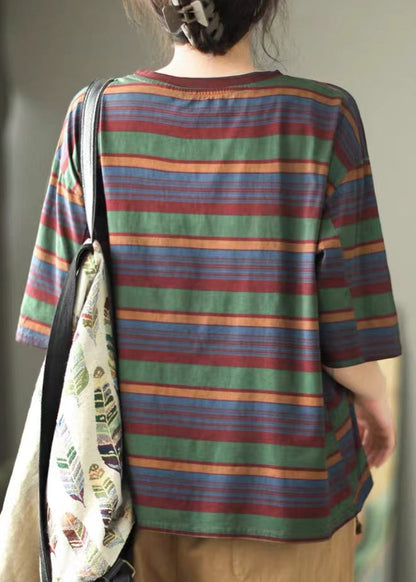 Versatile Red O Neck Striped Cotton T Shirts Summer