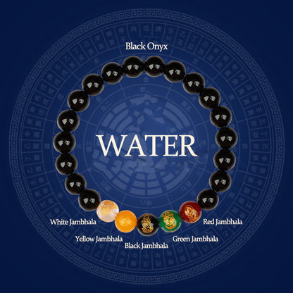 8mm Five Elements Agate Luck Bracelet for Spiritual Balance